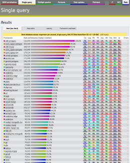 View Round 10 results